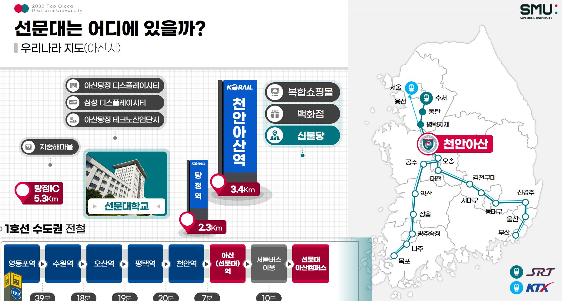 선문대학교 교통편 보러가기